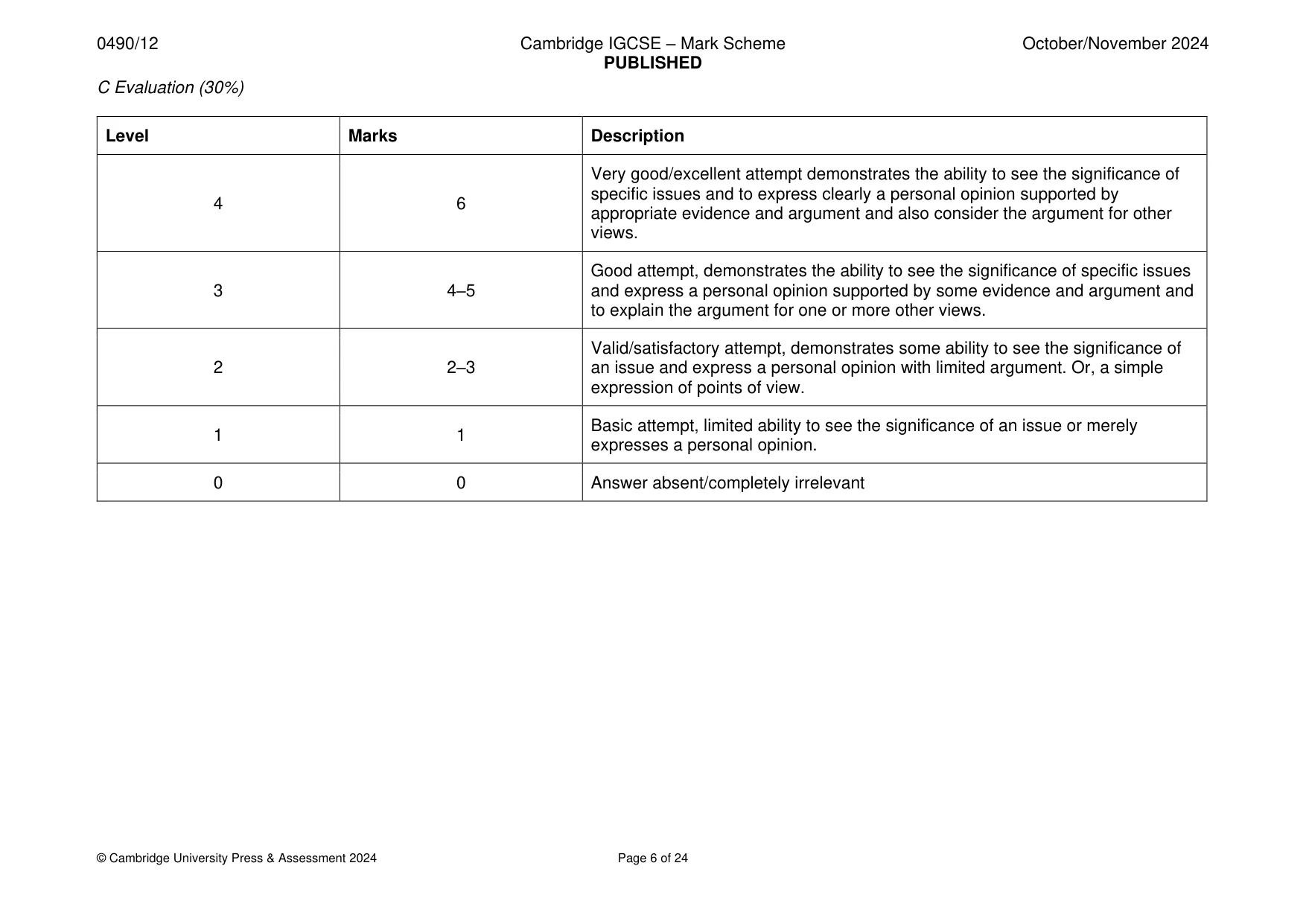 Mark scheme, page 6 of 24