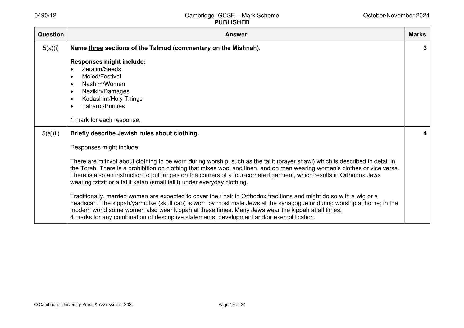 Mark scheme, page 19 of 24