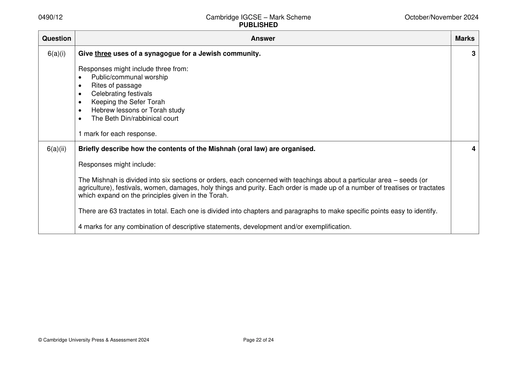 Mark scheme, page 22 of 24
