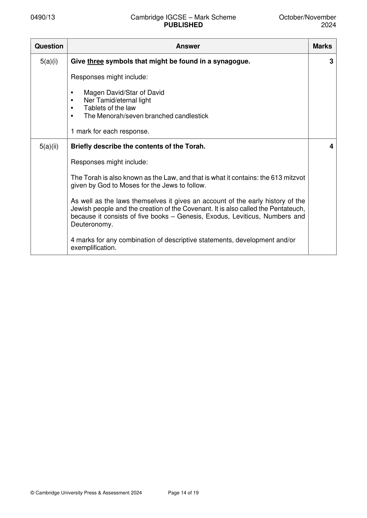 Mark scheme, page 14 of 19