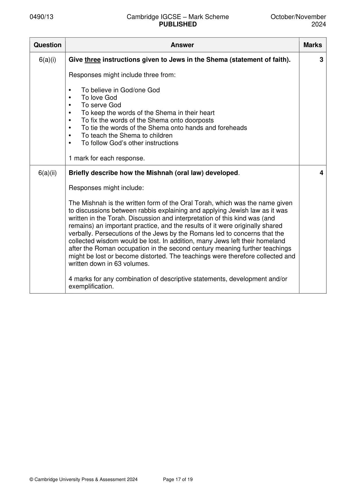 Mark scheme, page 17 of 19