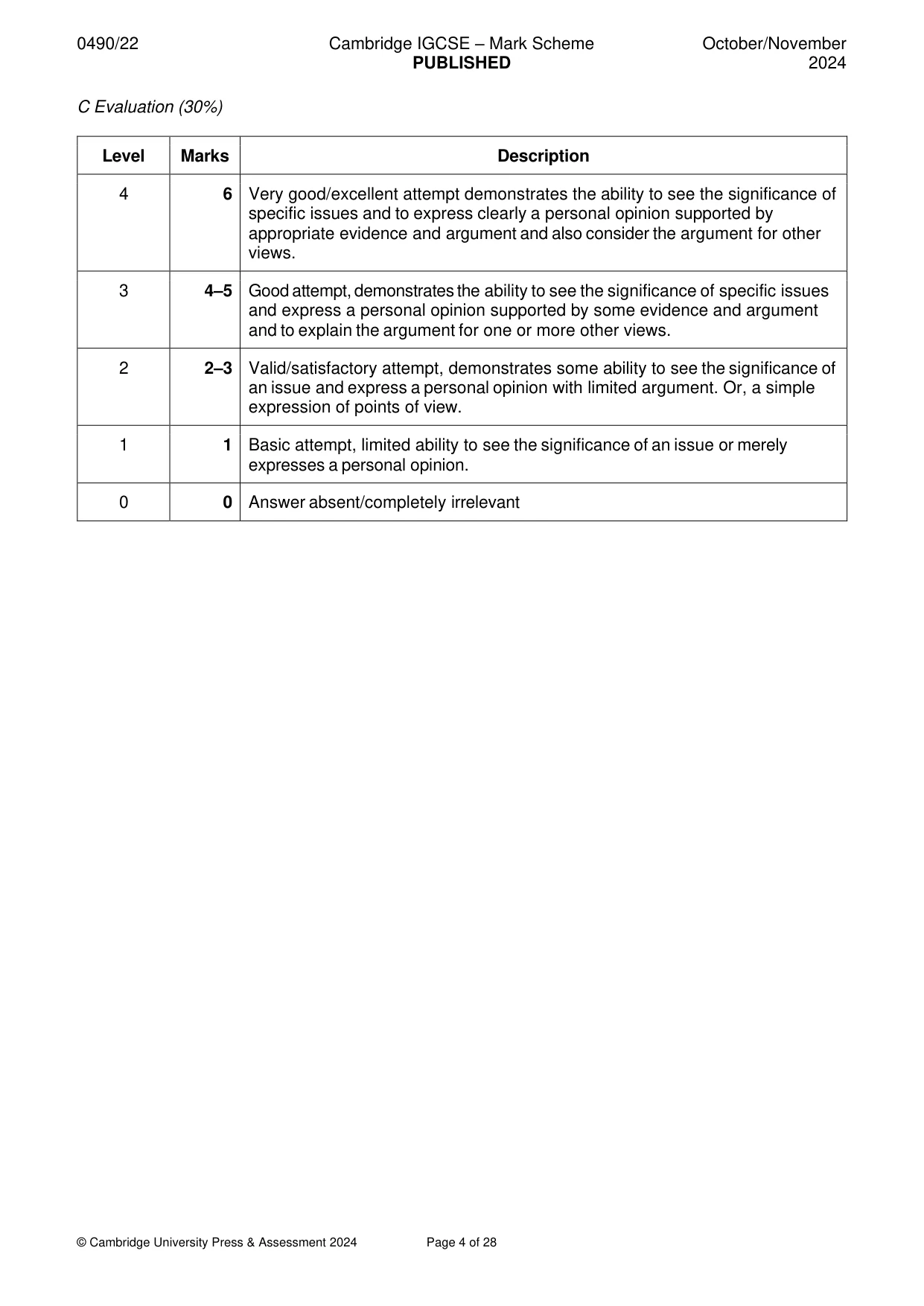Mark scheme, page 4 of 28