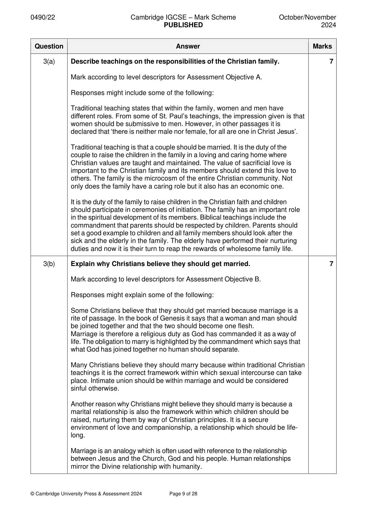 Mark scheme, page 9 of 28