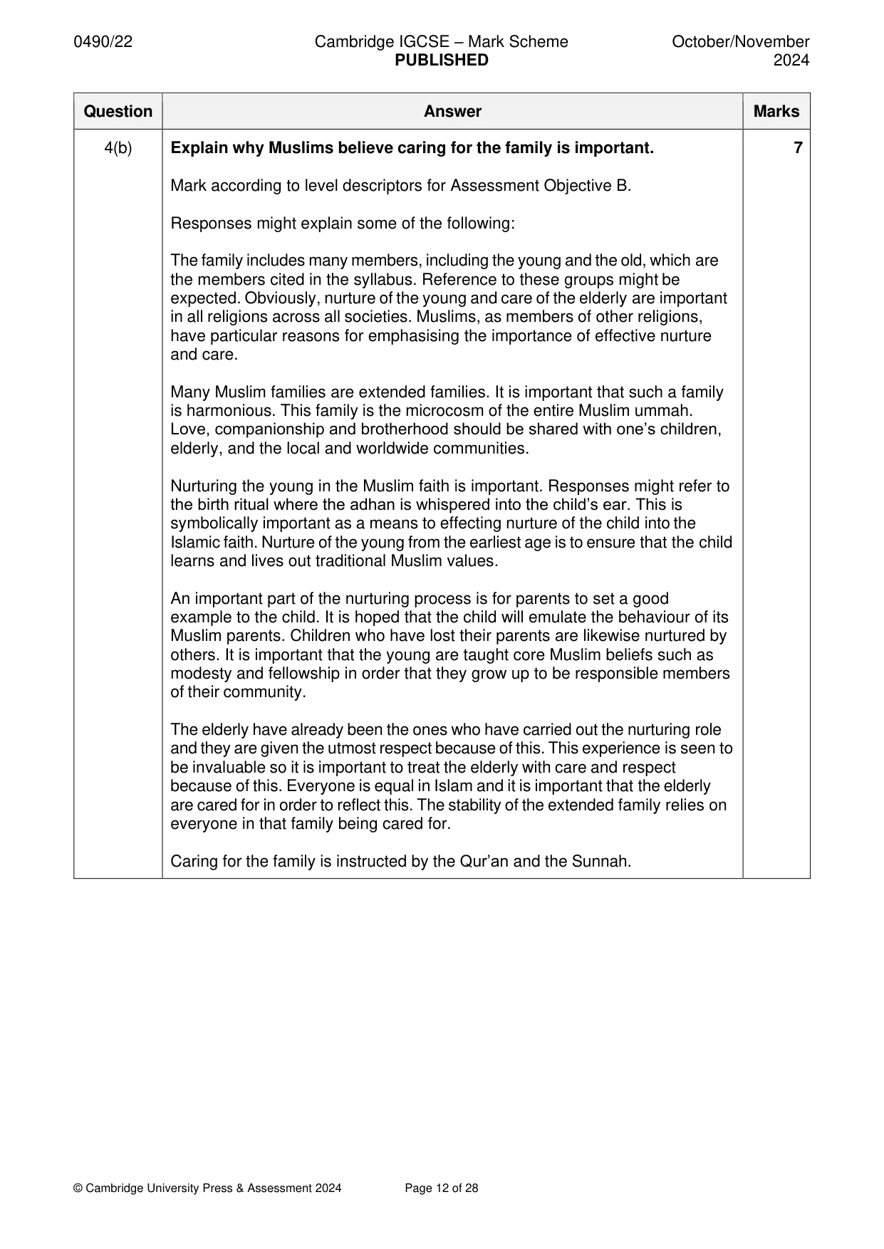 Mark scheme, page 12 of 28