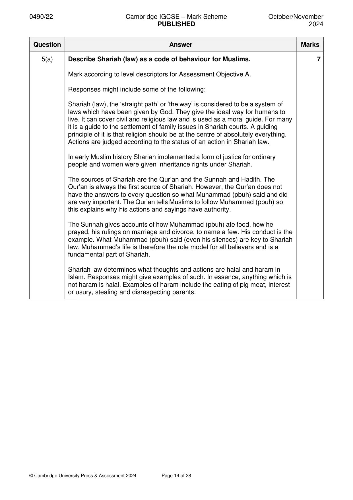 Mark scheme, page 14 of 28
