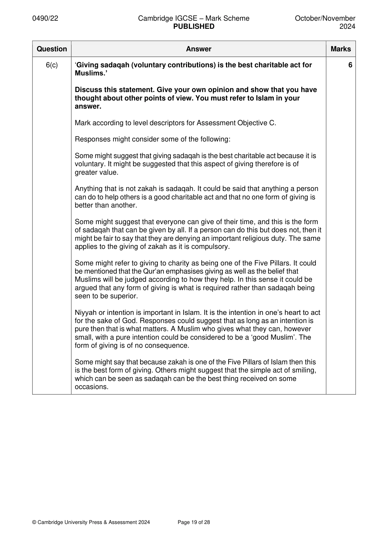 Mark scheme, page 19 of 28