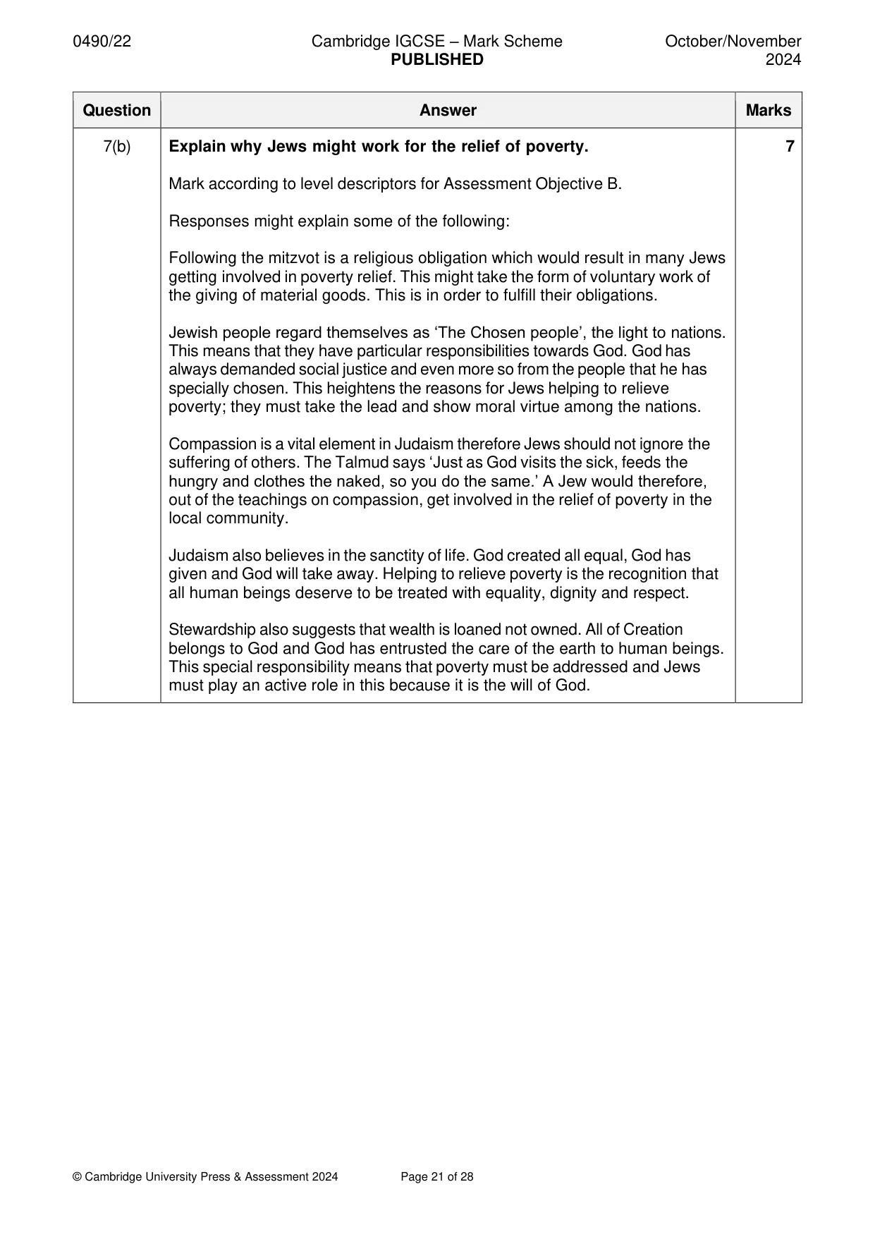 Mark scheme, page 21 of 28