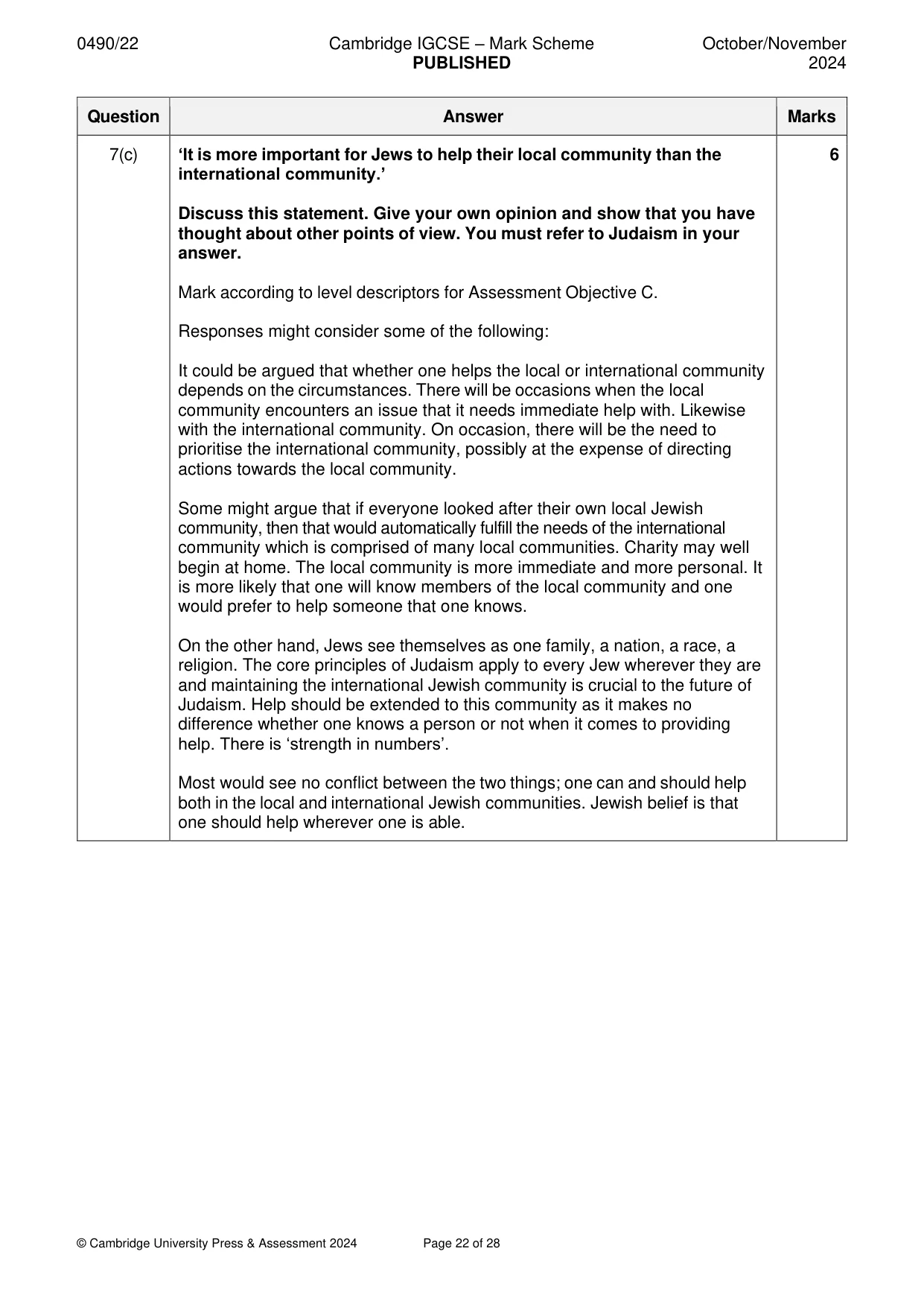 Mark scheme, page 22 of 28