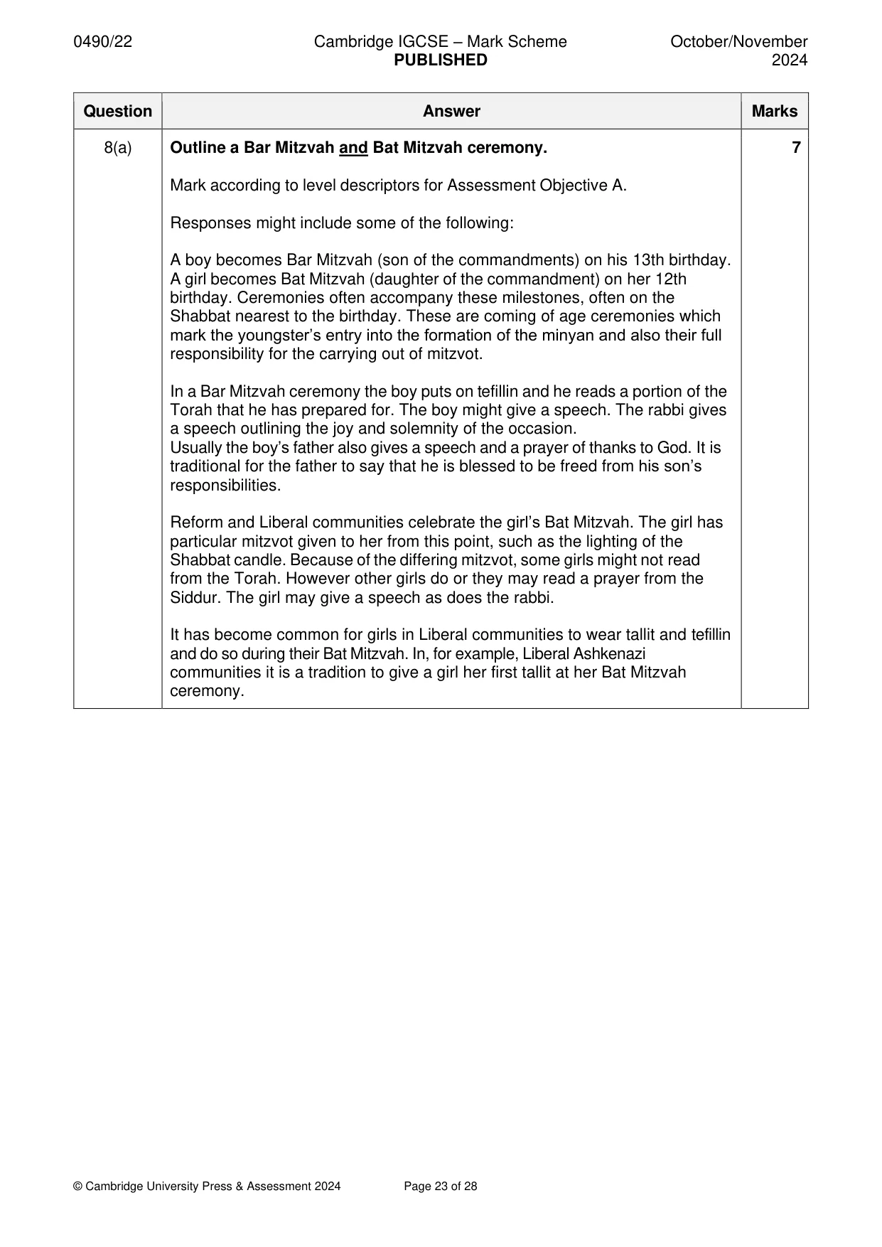 Mark scheme, page 23 of 28