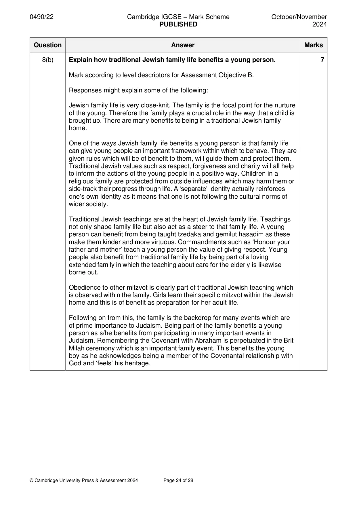 Mark scheme, page 24 of 28