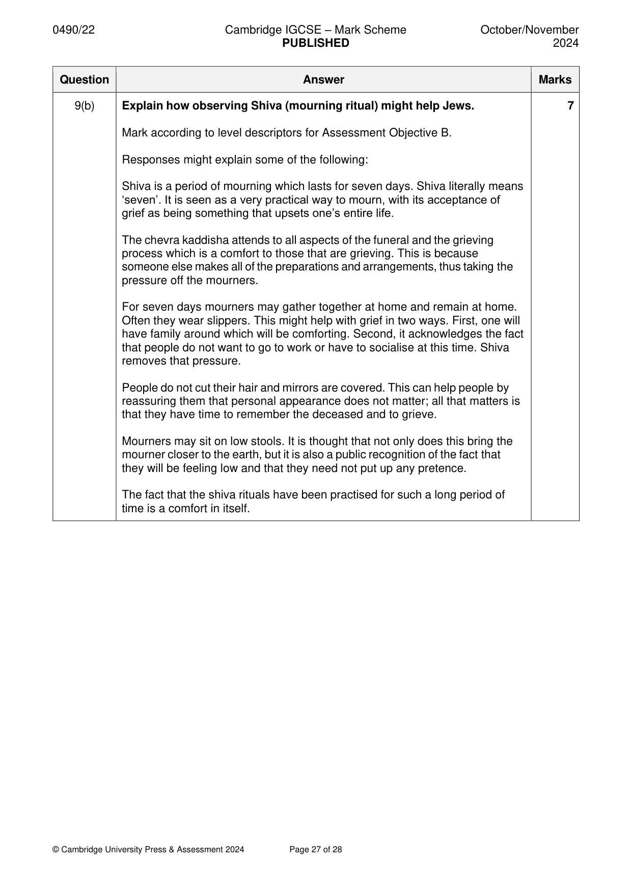 Mark scheme, page 27 of 28