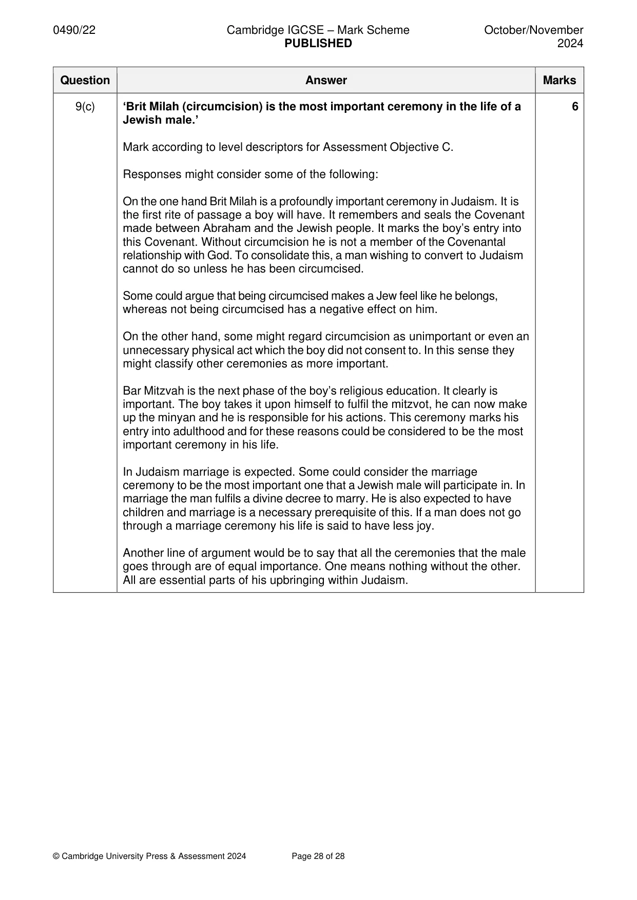 Mark scheme, page 28 of 28