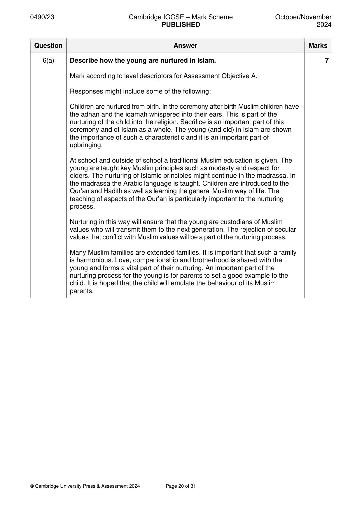 Mark scheme, page 20 of 31