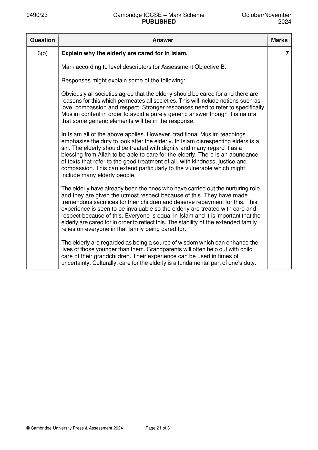Mark scheme, page 21 of 31