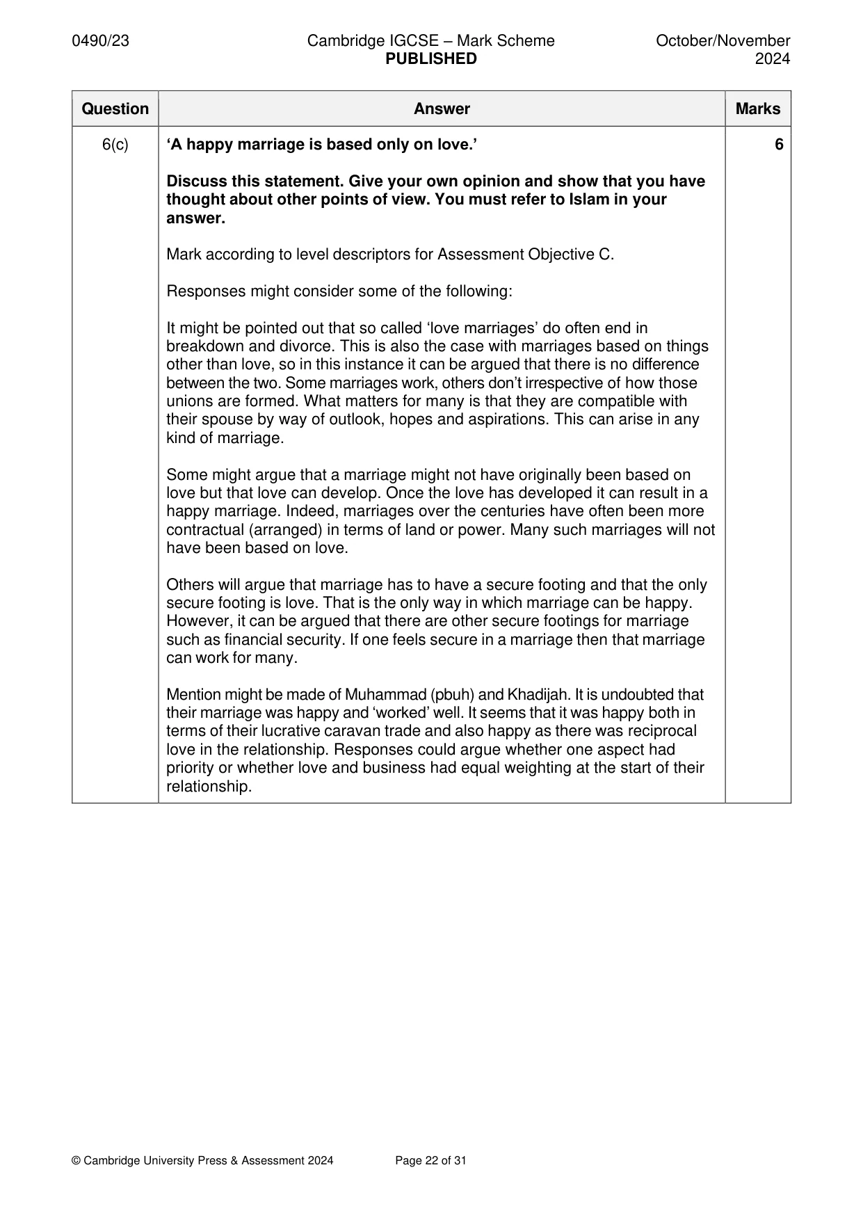 Mark scheme, page 22 of 31