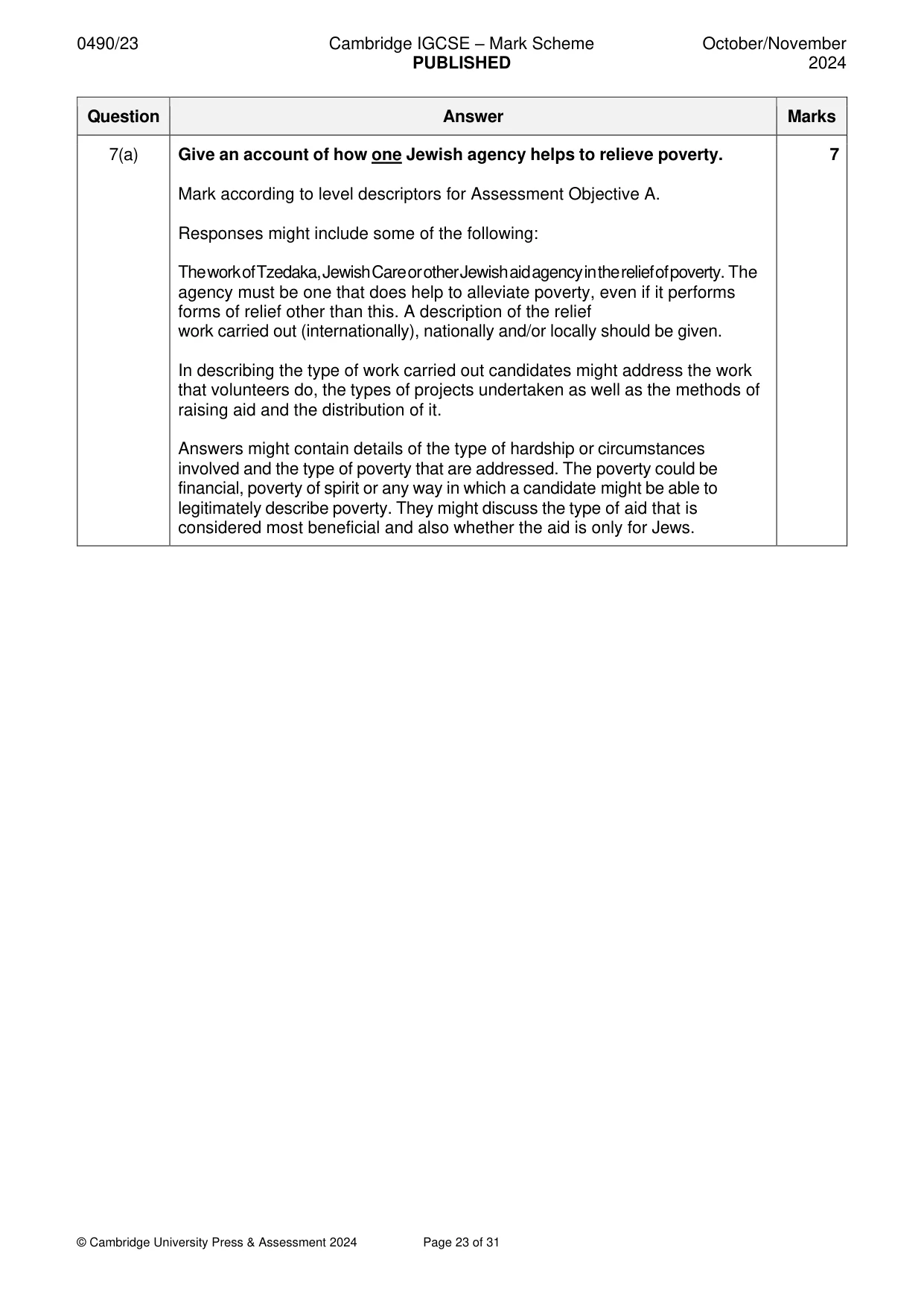 Mark scheme, page 23 of 31