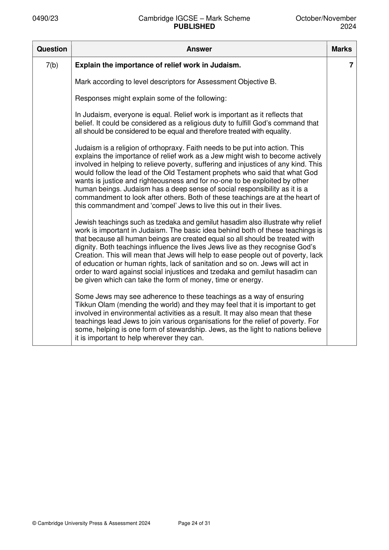 Mark scheme, page 24 of 31