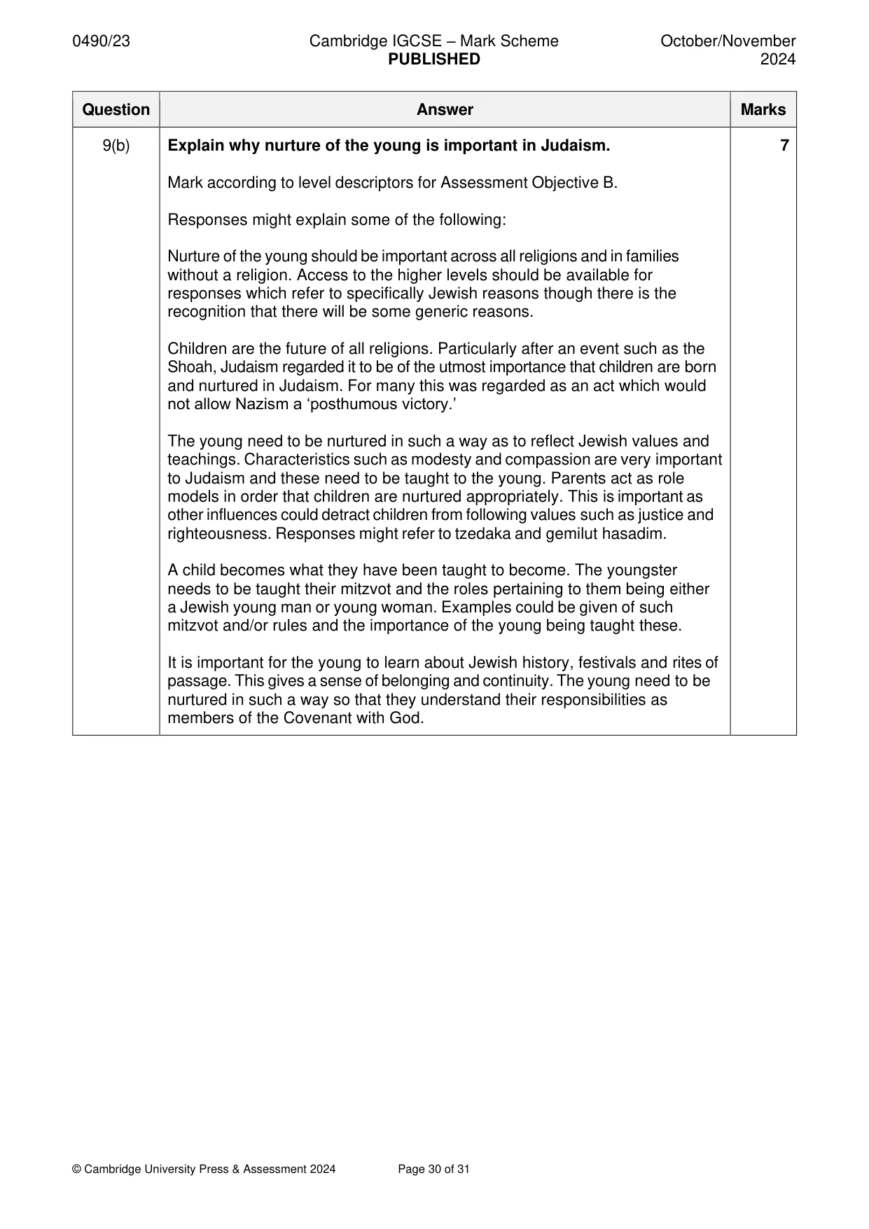 Mark scheme, page 30 of 31
