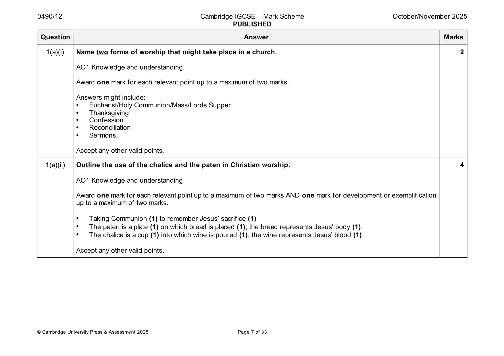 Mark scheme, page 7 of 33