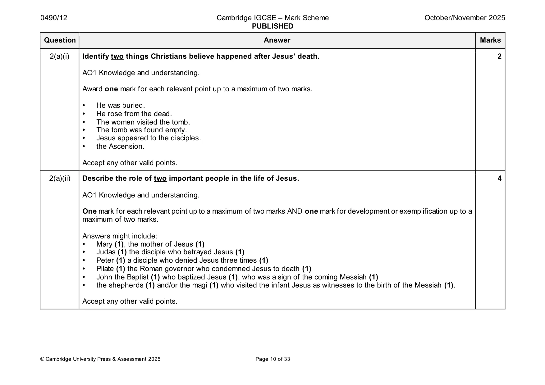 Mark scheme, page 10 of 33