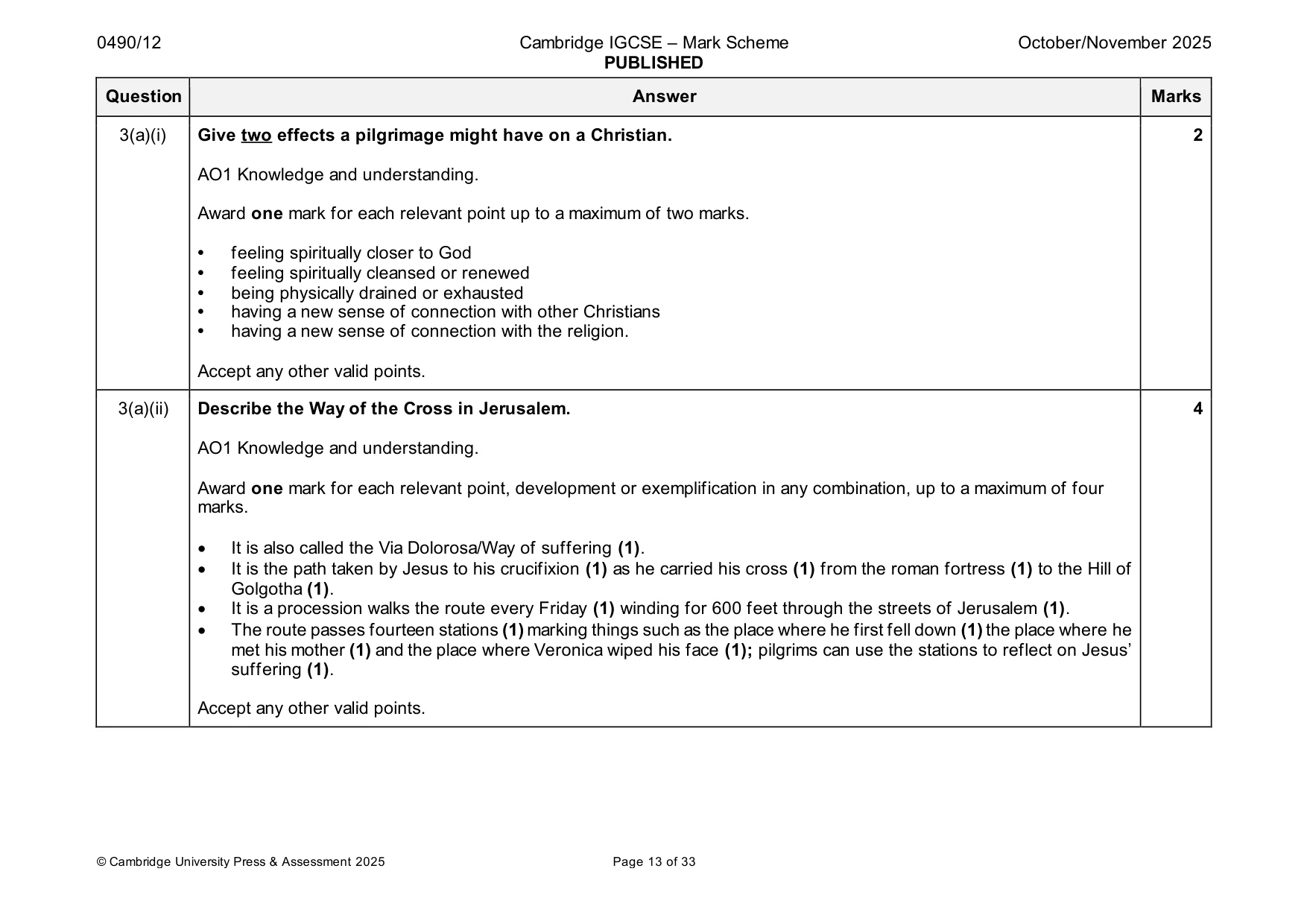 Mark scheme, page 13 of 33