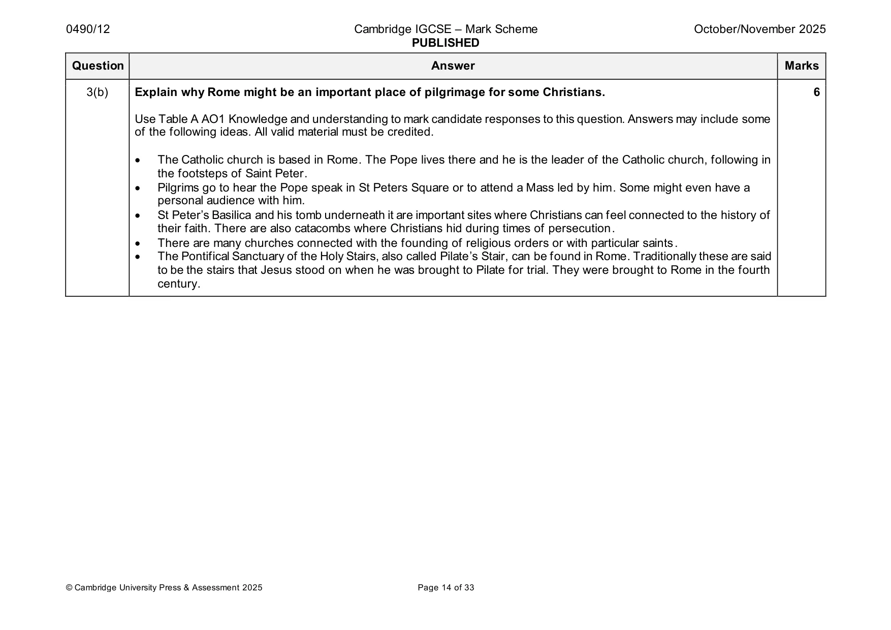 Mark scheme, page 14 of 33