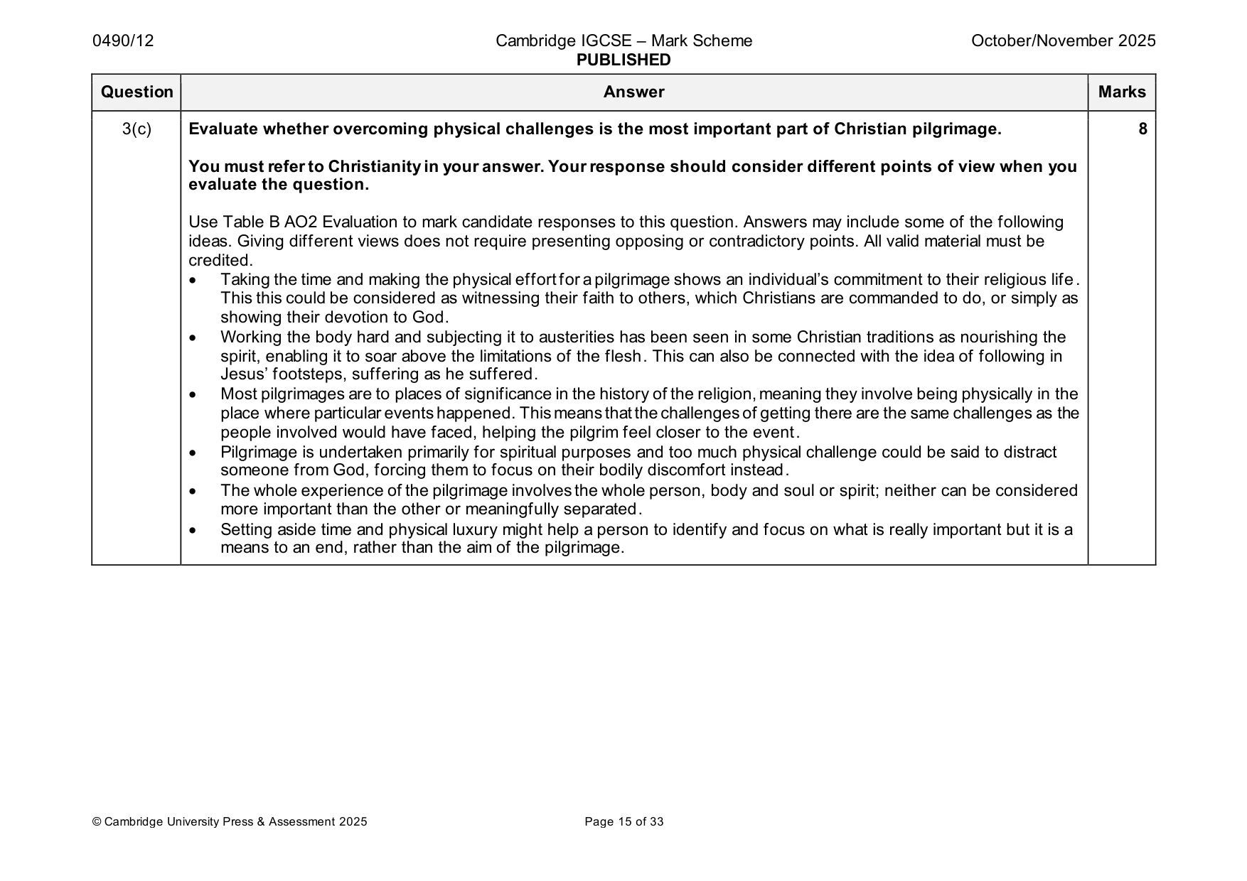 Mark scheme, page 15 of 33