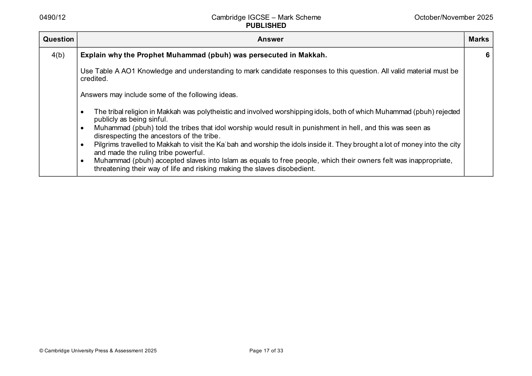 Mark scheme, page 17 of 33