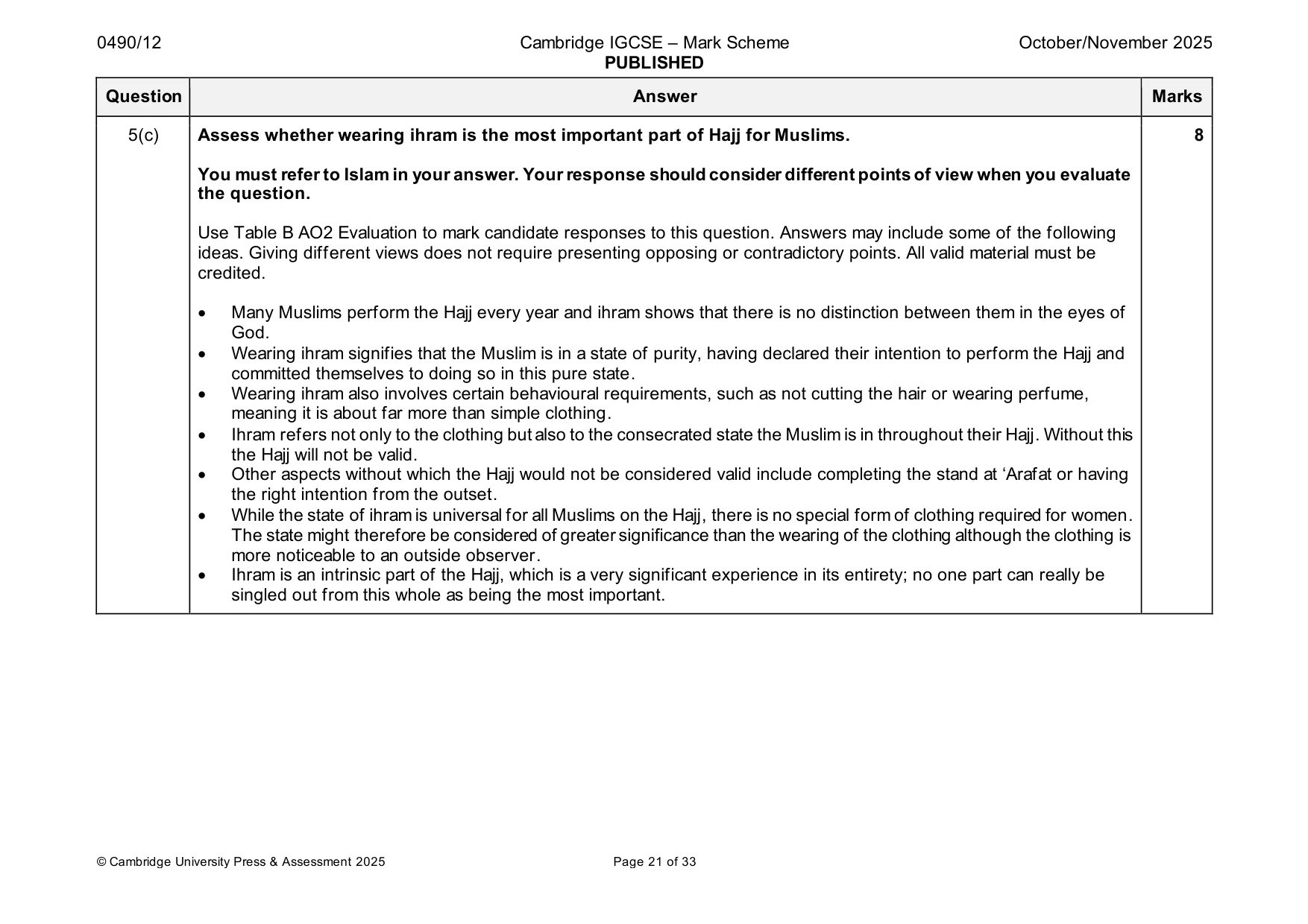 Mark scheme, page 21 of 33