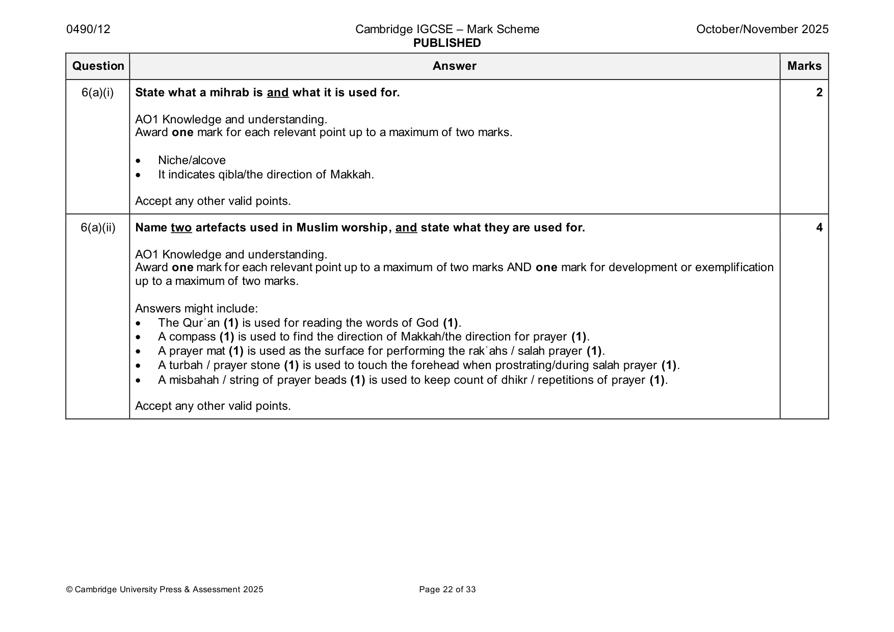 Mark scheme, page 22 of 33