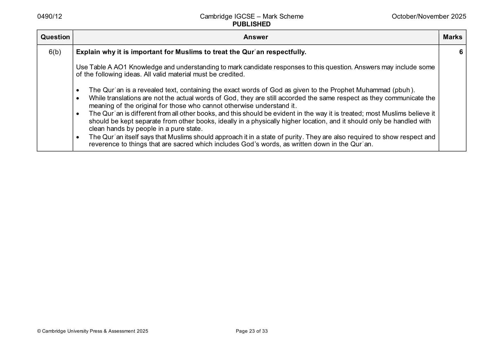 Mark scheme, page 23 of 33