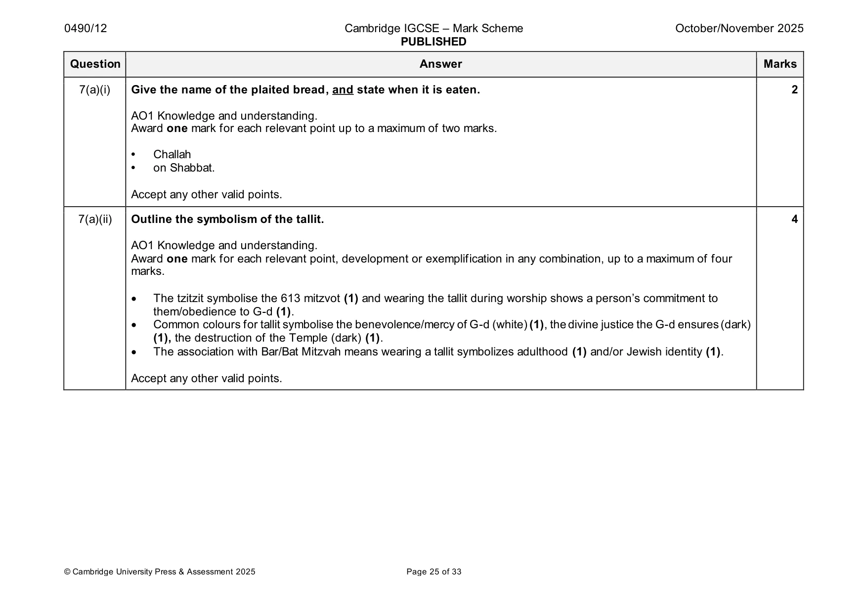 Mark scheme, page 25 of 33