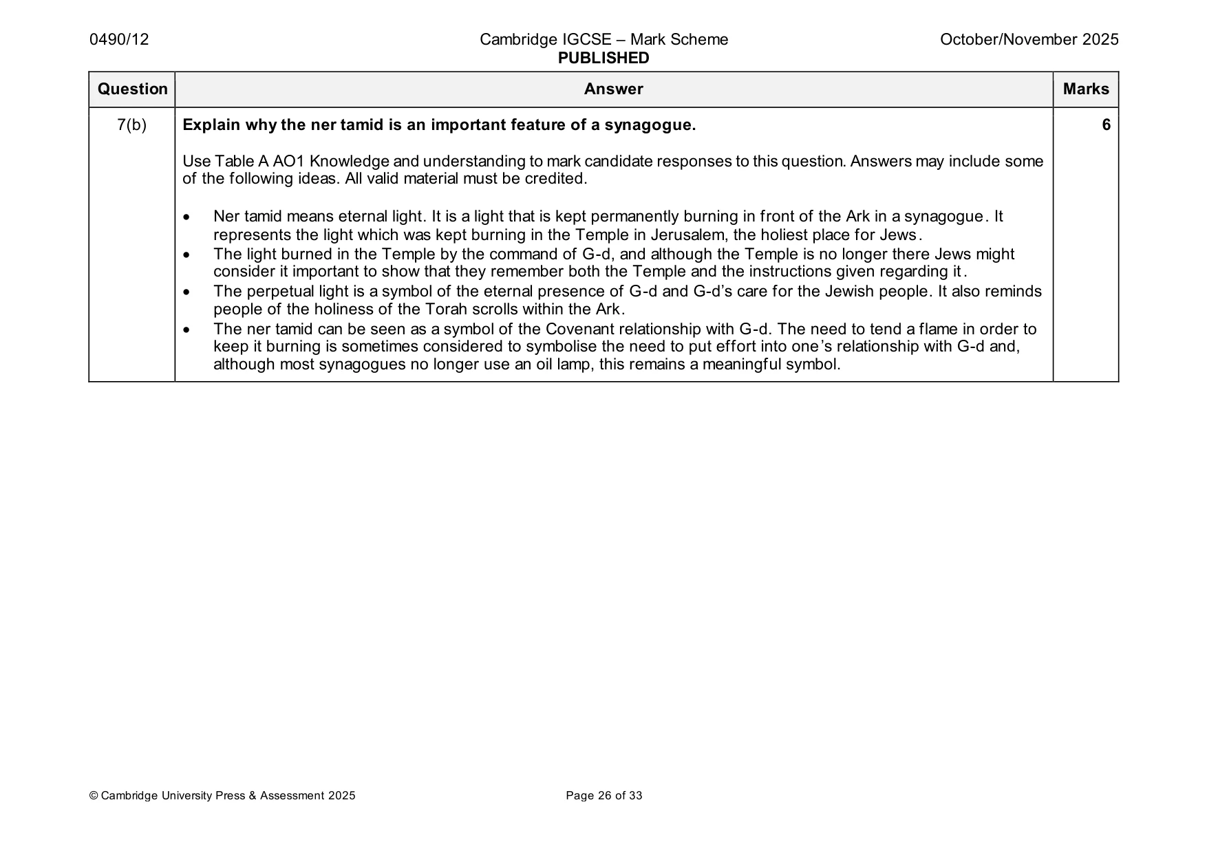 Mark scheme, page 26 of 33