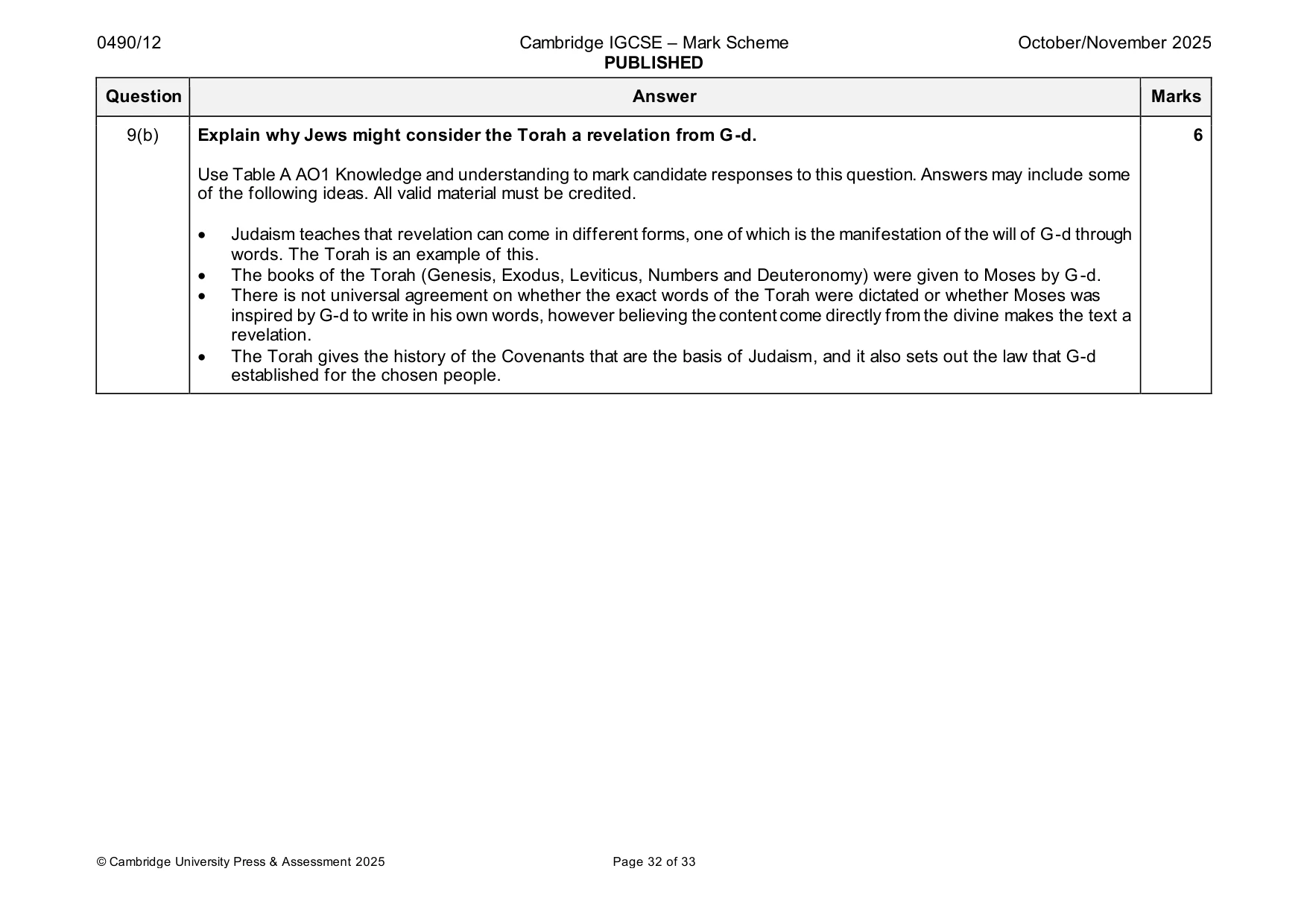 Mark scheme, page 32 of 33