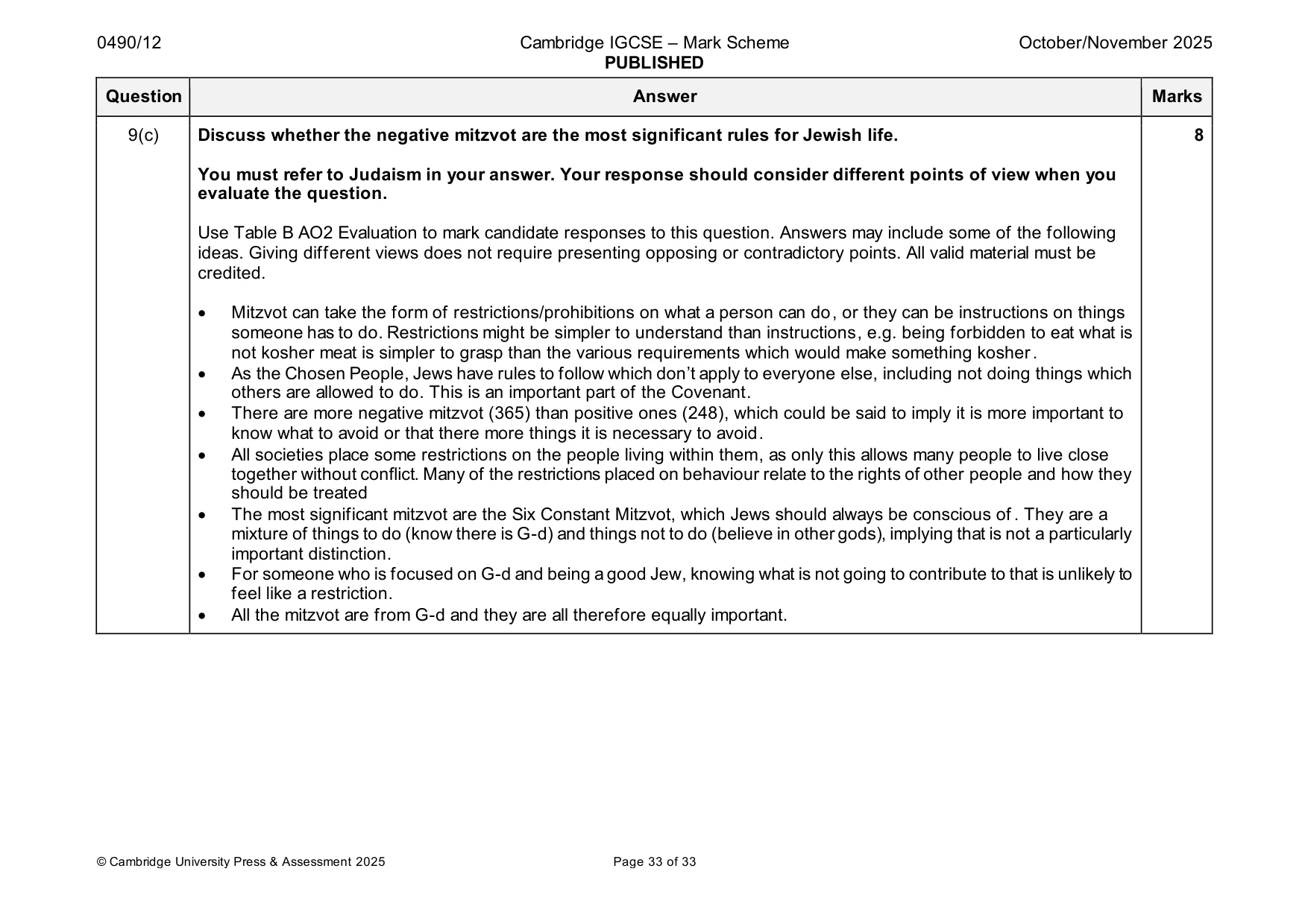 Mark scheme, page 33 of 33