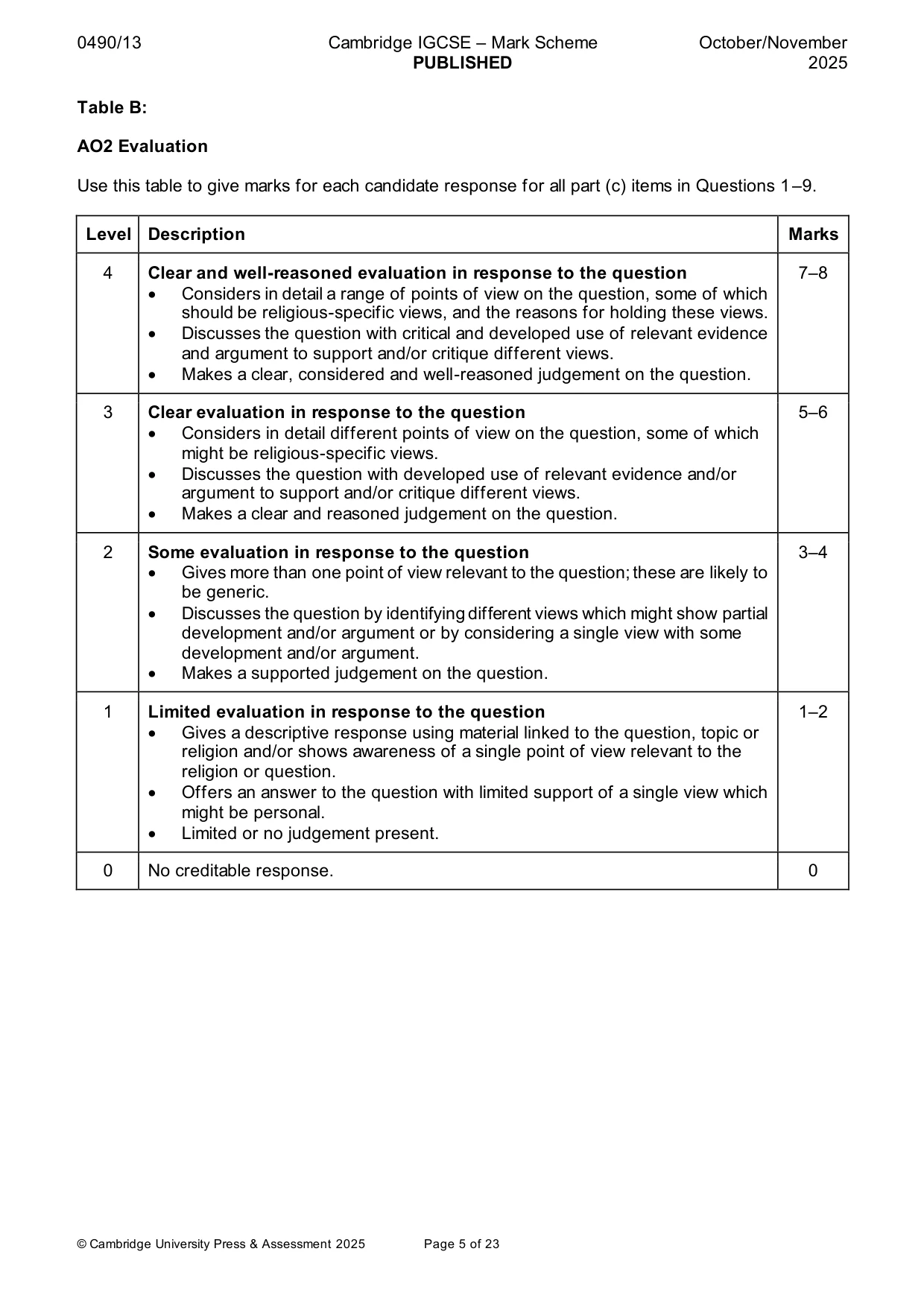 Mark scheme, page 5 of 23