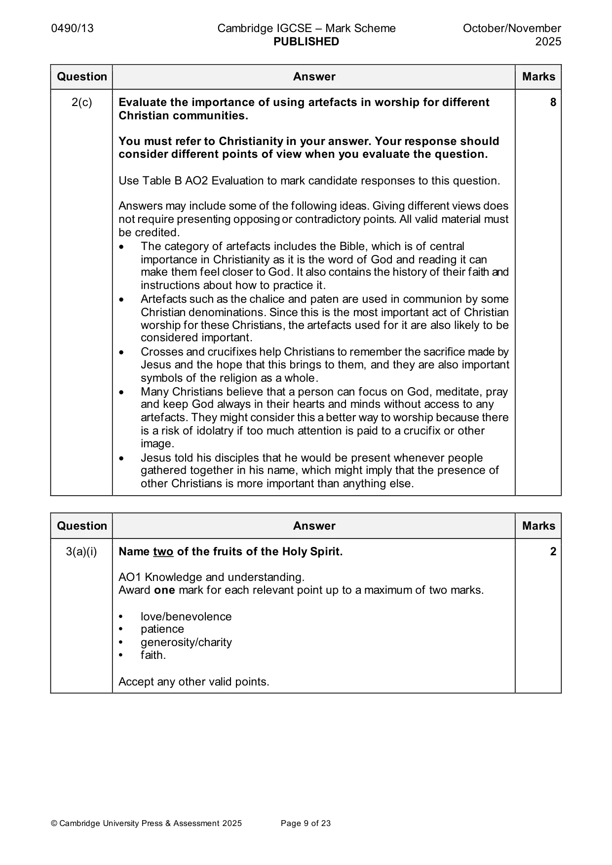 Mark scheme, page 9 of 23
