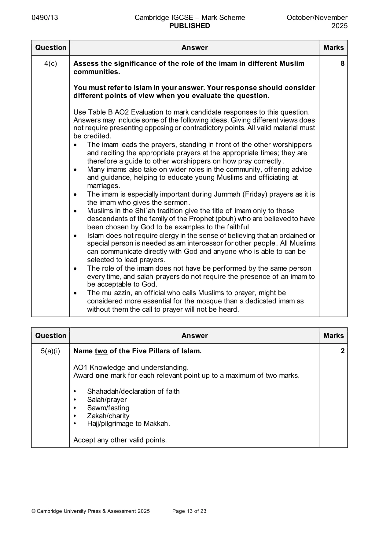 Mark scheme, page 13 of 23