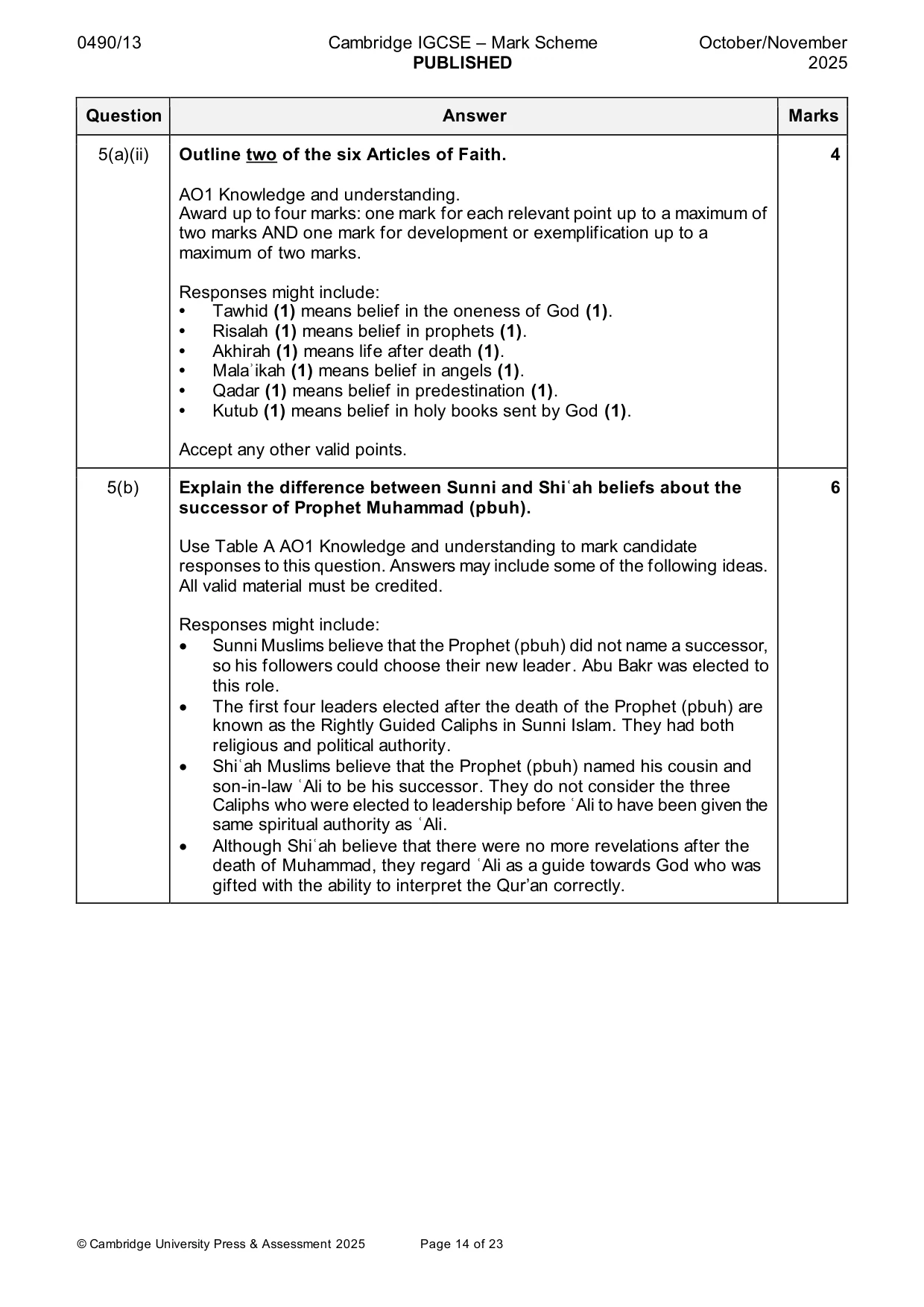 Mark scheme, page 14 of 23