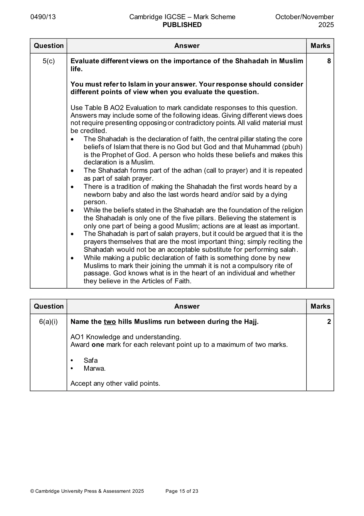 Mark scheme, page 15 of 23
