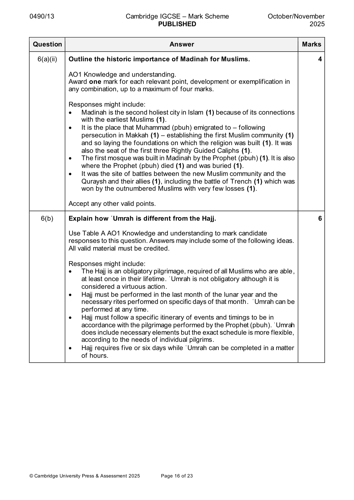 Mark scheme, page 16 of 23
