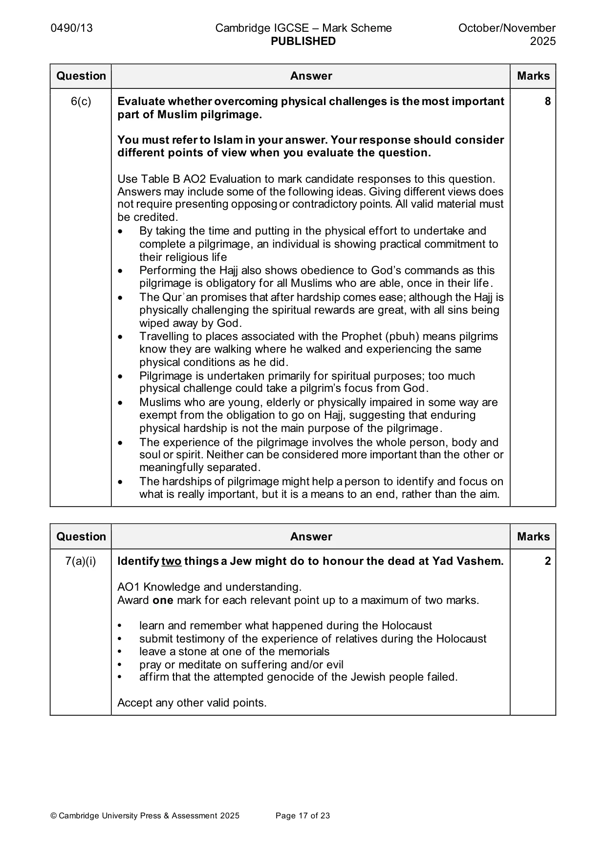 Mark scheme, page 17 of 23