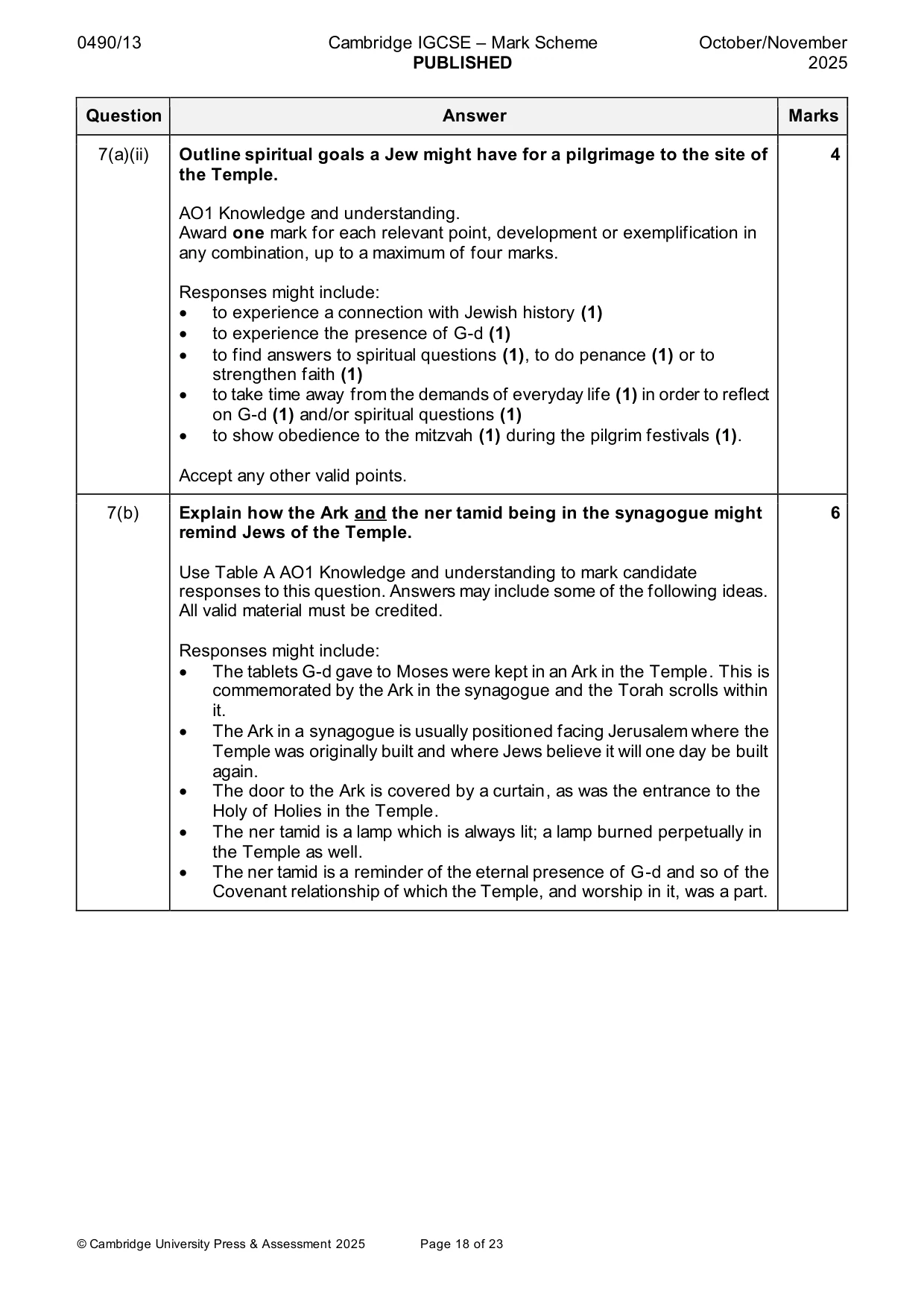 Mark scheme, page 18 of 23