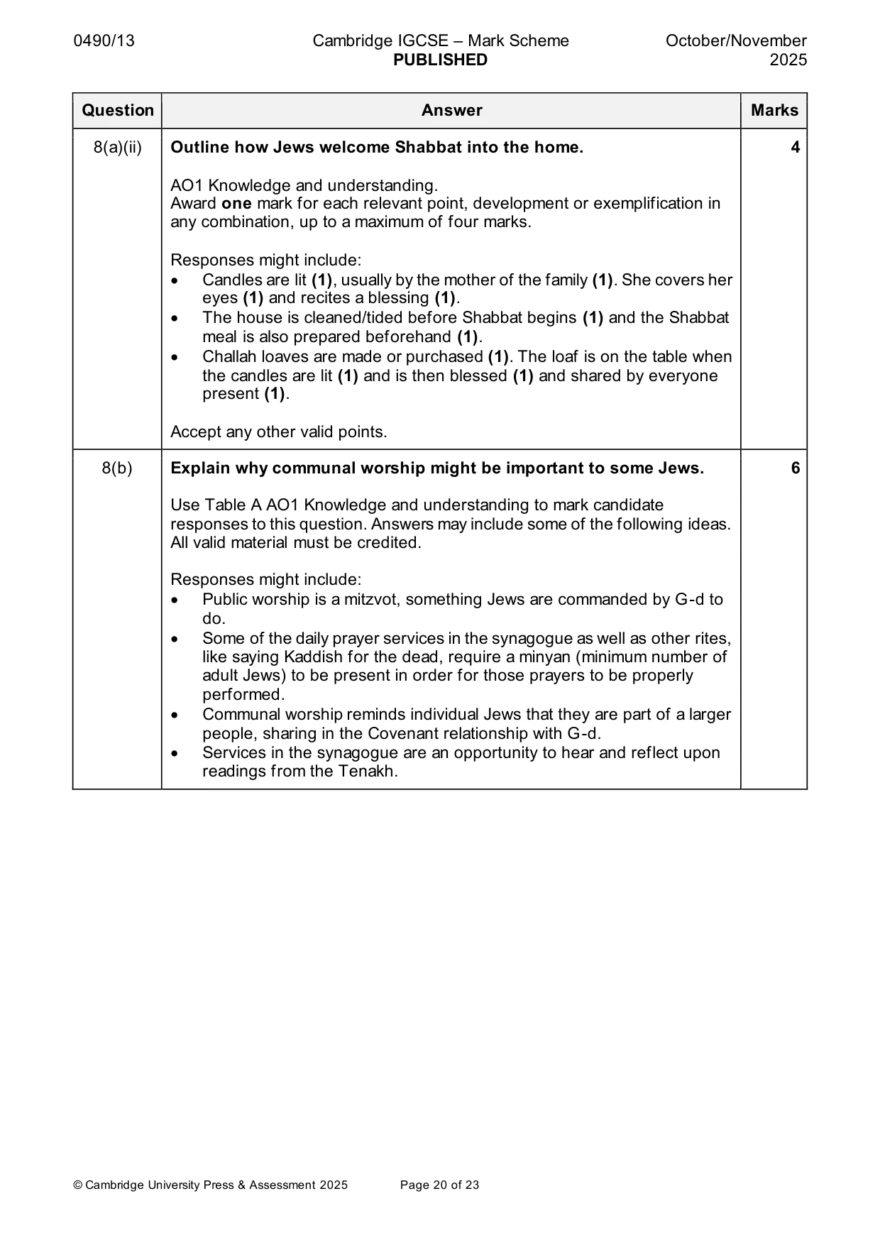 Mark scheme, page 20 of 23