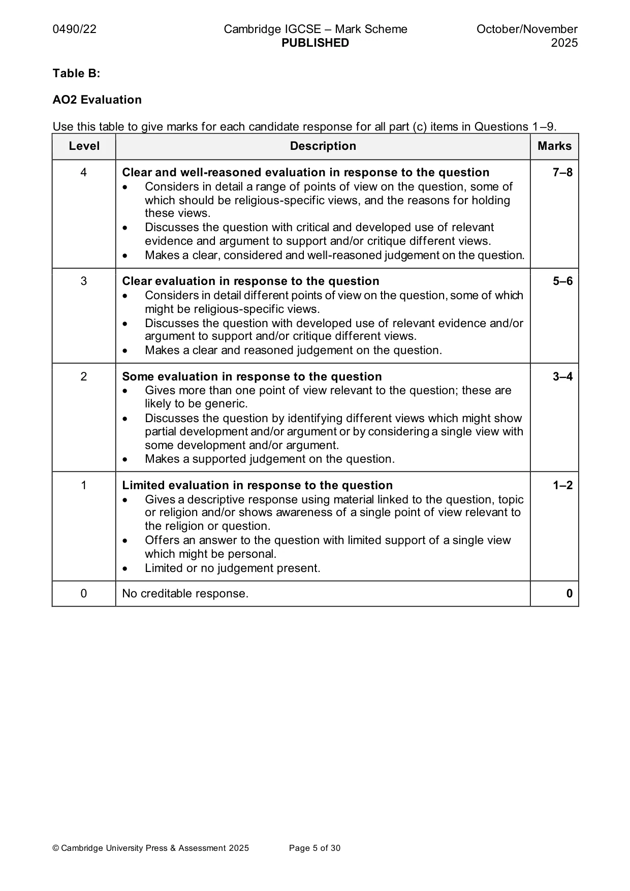 Mark scheme, page 5 of 30