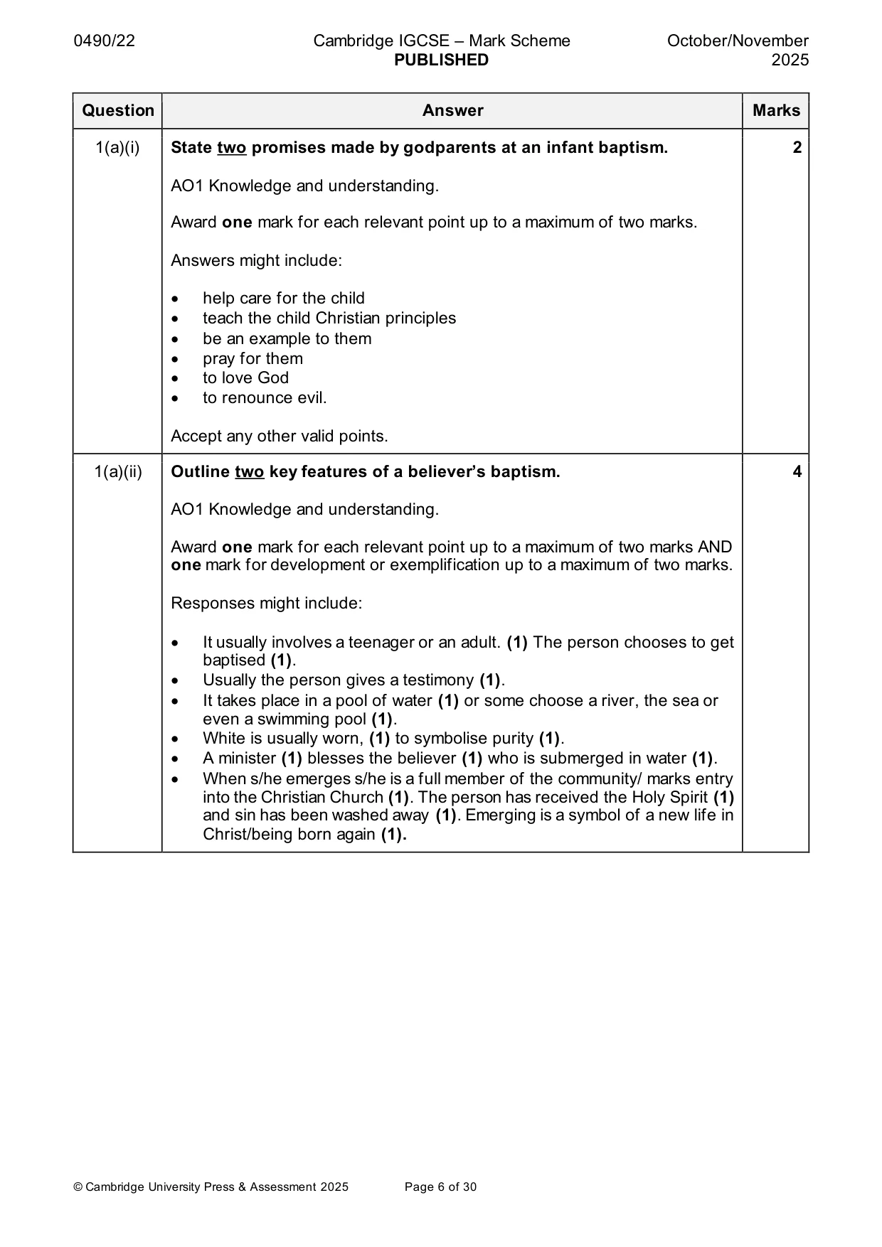 Mark scheme, page 6 of 30