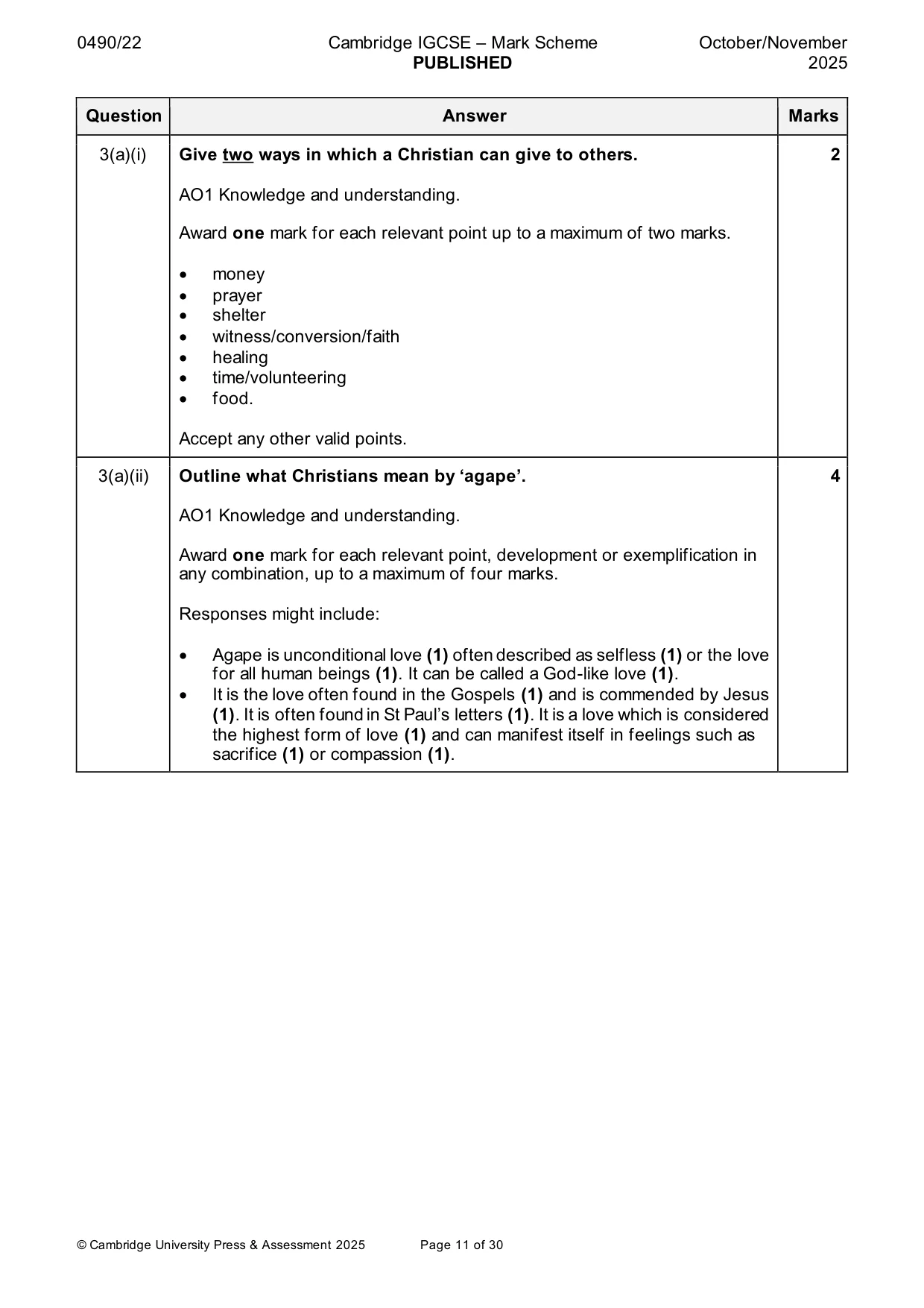 Mark scheme, page 11 of 30