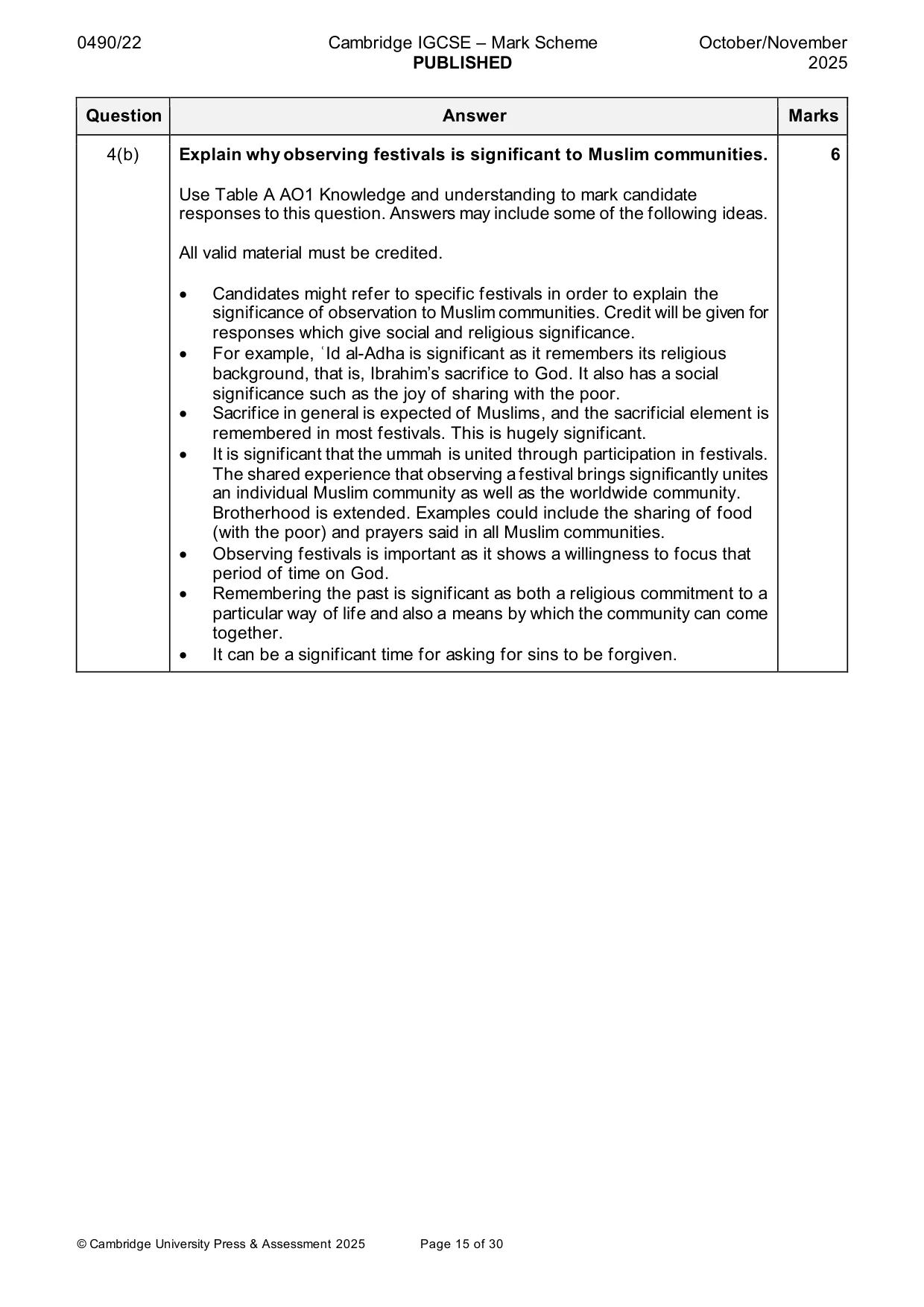 Mark scheme, page 15 of 30