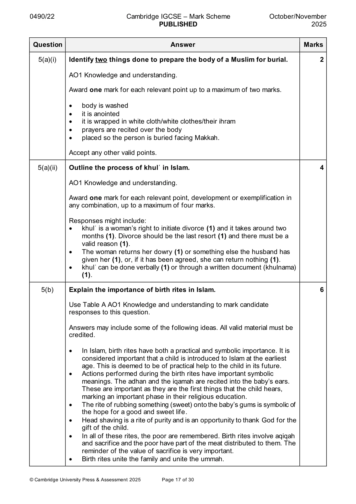 Mark scheme, page 17 of 30