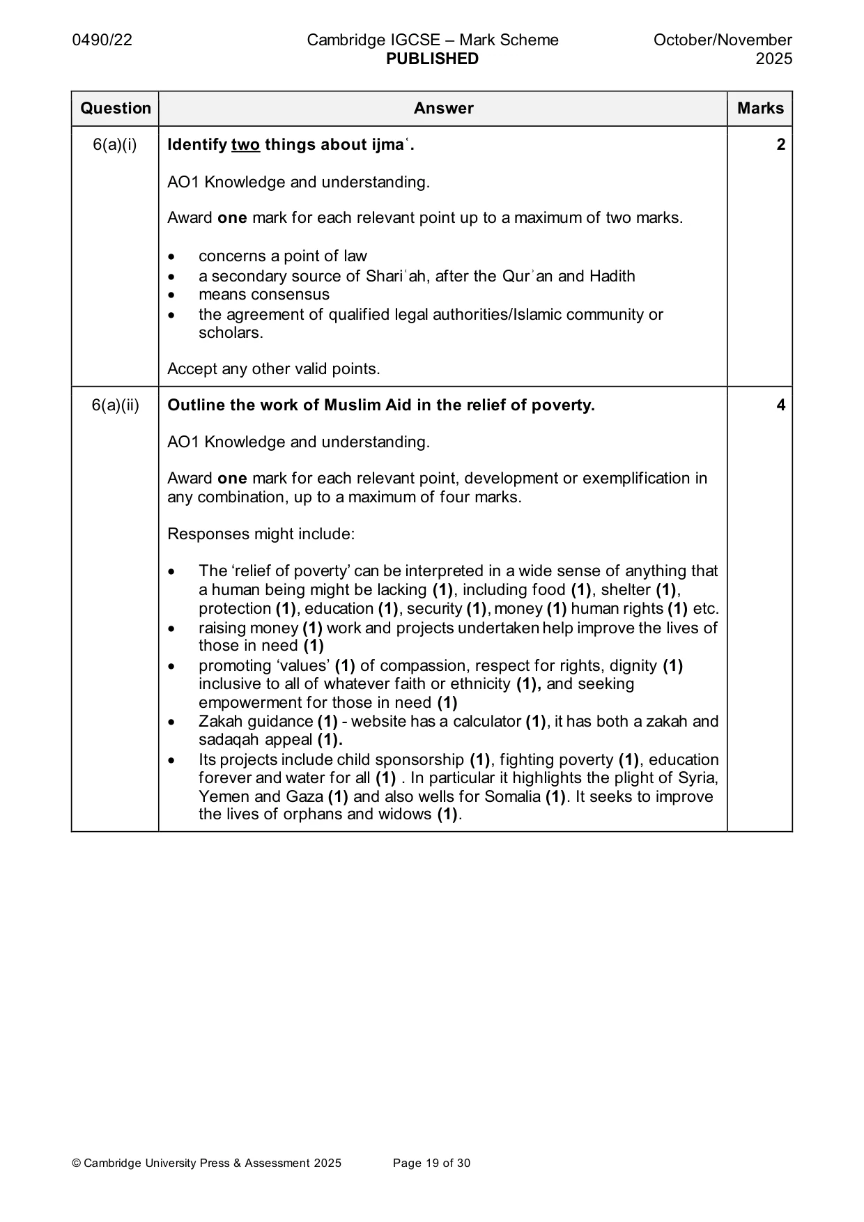 Mark scheme, page 19 of 30